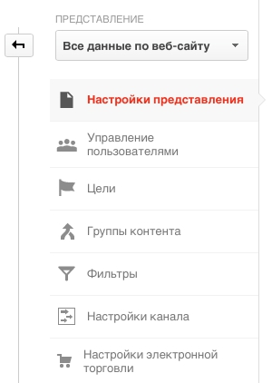Выбор представления в меню