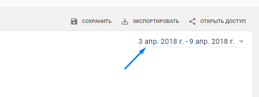 Отображение даты отчета