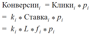 PPC-хаки: как протестировать ставки, не применяя их 16261788430260