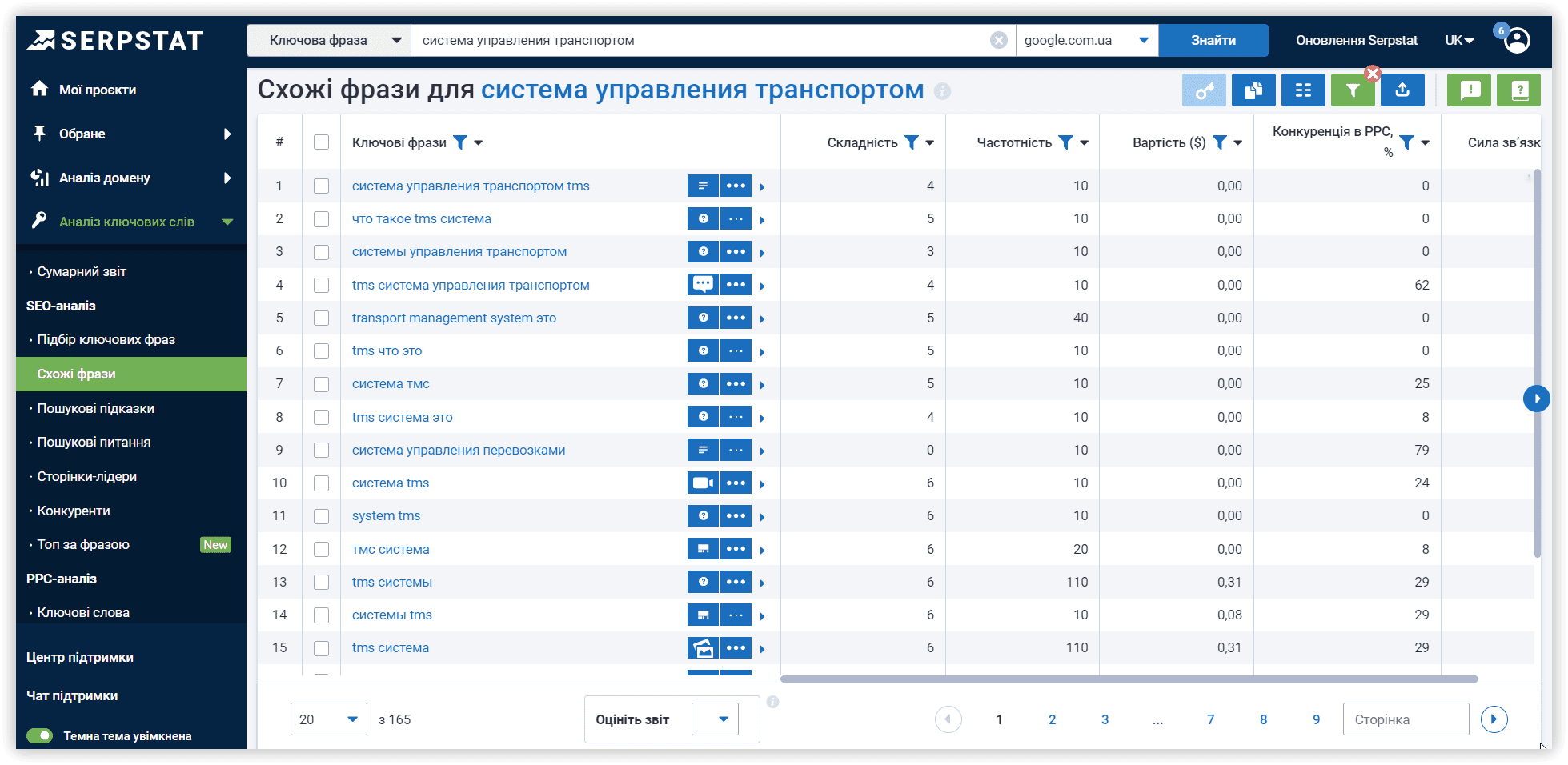 Розширення семантики