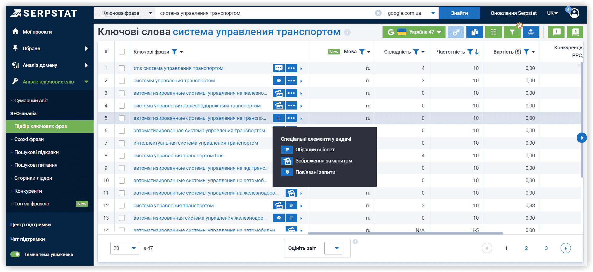 Спеціальні елементи
