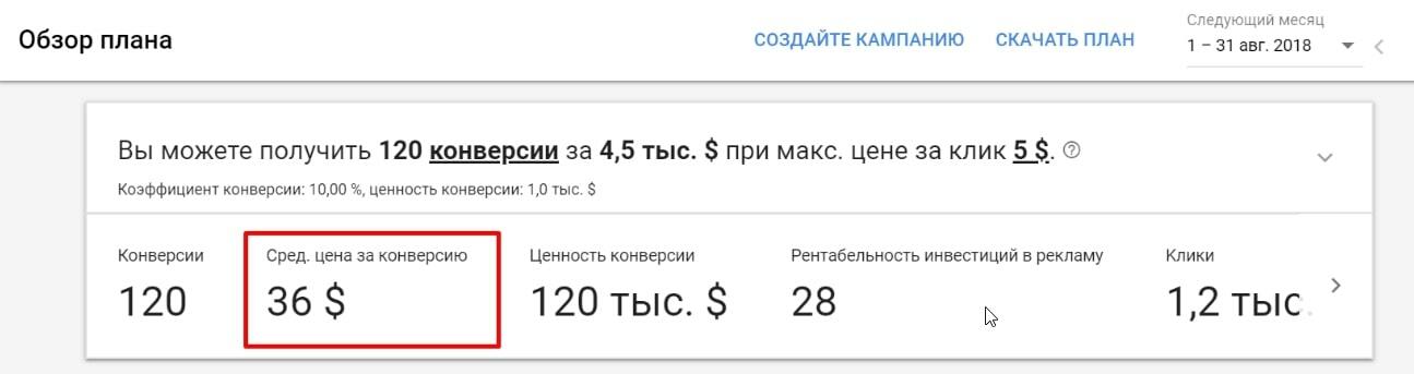 Проводим обзор плана рекламы в Adwords, анализируем, от чего будет зависеть конверсия
