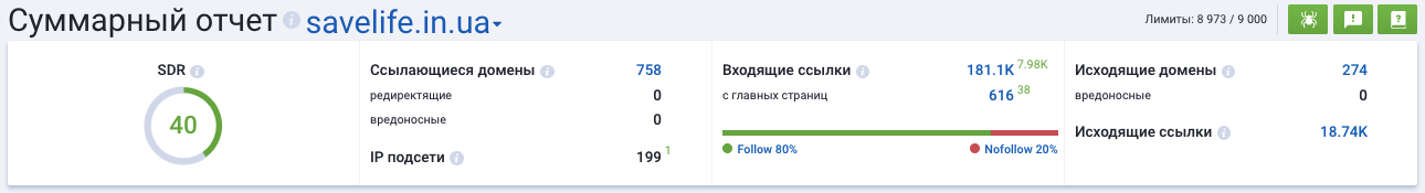 профиль serpstat скопировать токен