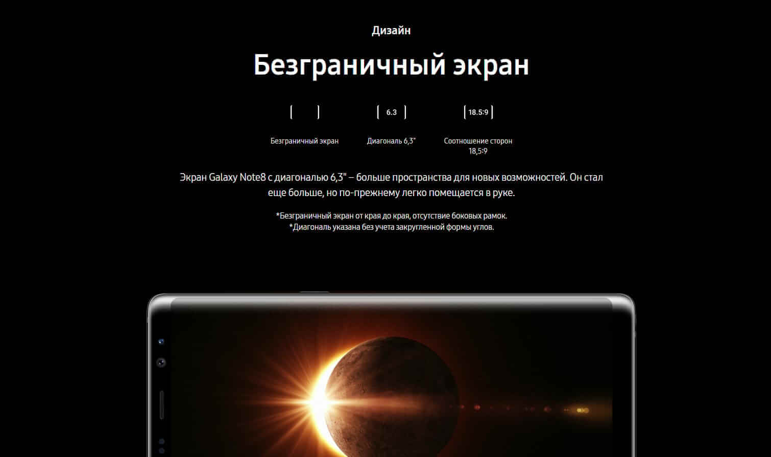 Пример, когда маркетинг товаров организован без ошибок