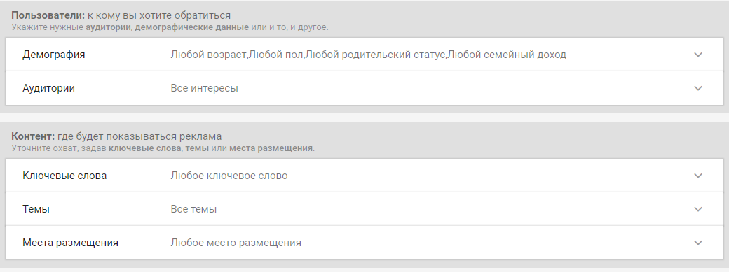 Создание портрета целевой аудитории и уточнение охвата