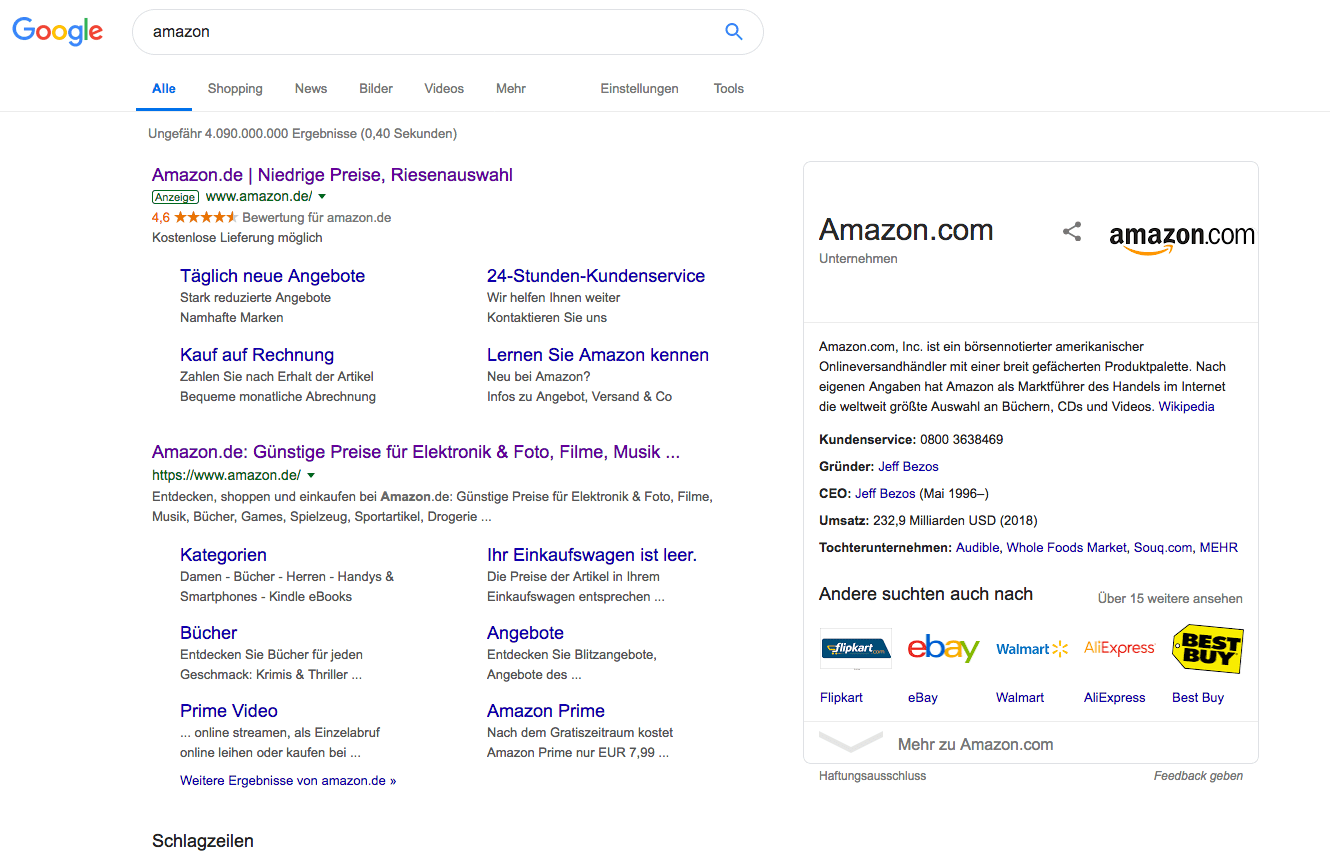 Search-Intent: Was will der User eigentlich von mir? 16261788270742