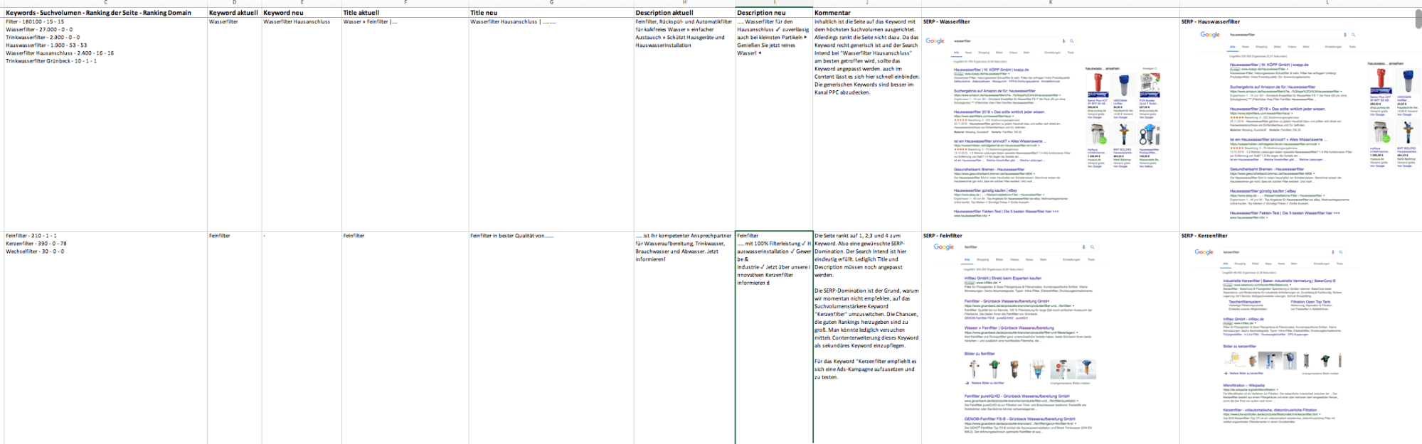 Search-Intent: Was will der User eigentlich von mir? 16261788270745