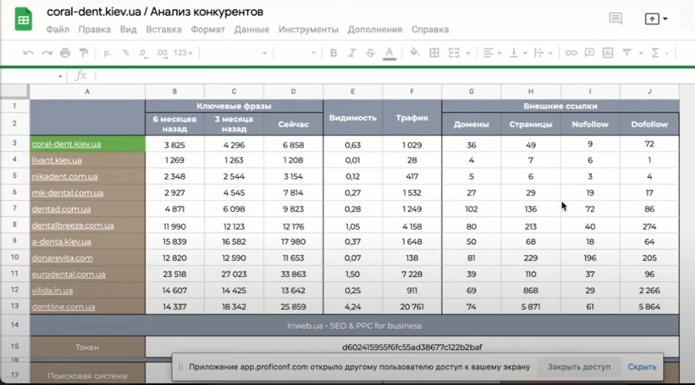 API serpstat