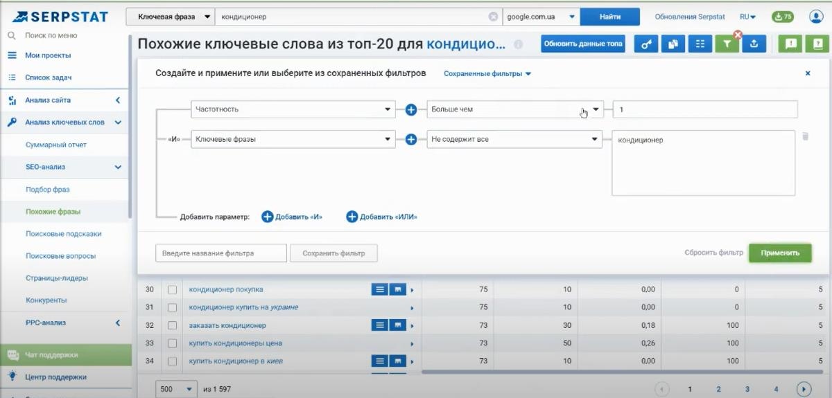 как найти уникальные ключевые фразы в Serpstat