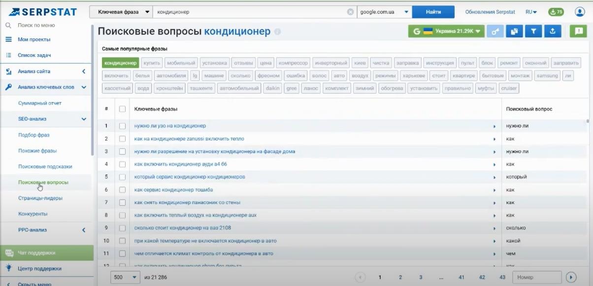 как найти уникальные ключевые фразы в Serpstat