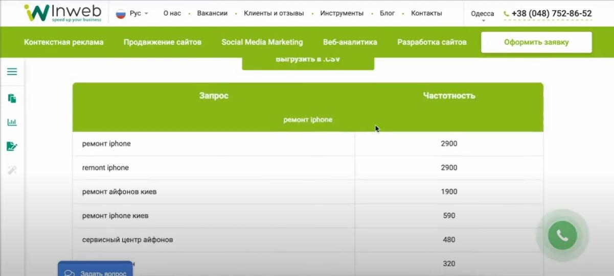 сбор семантики через API
