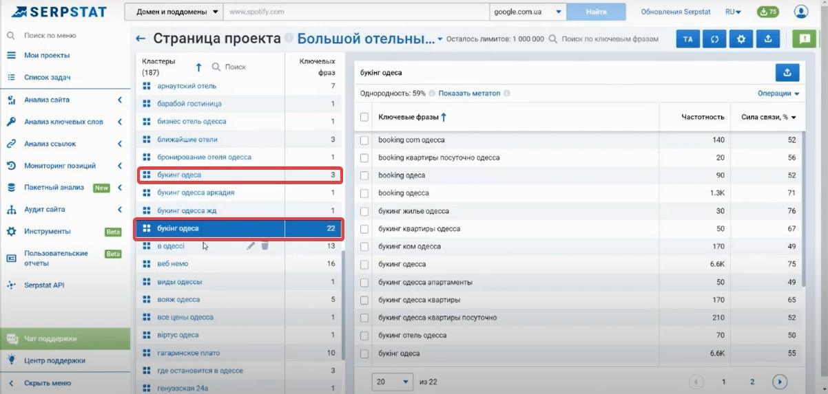 кластеризация Serpstat