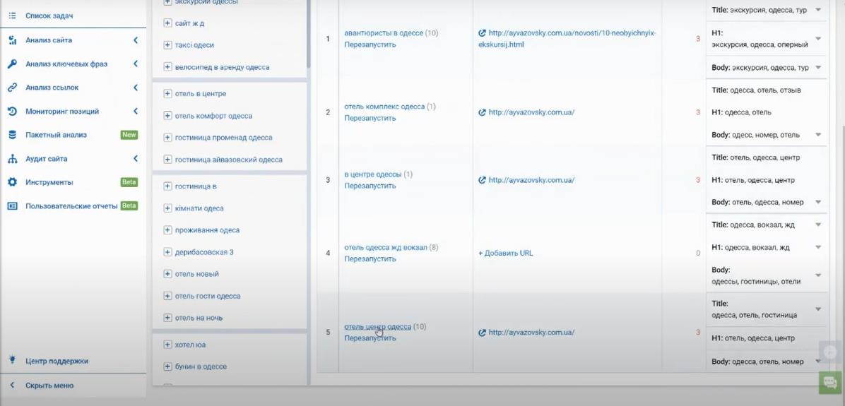текстовая аналитика