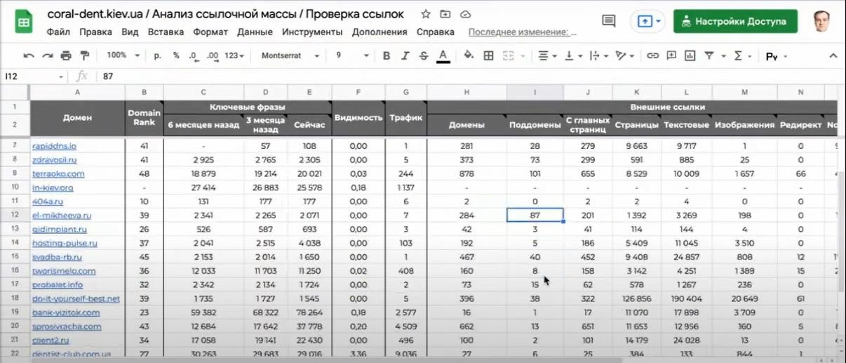 составить ТЗ автоматически