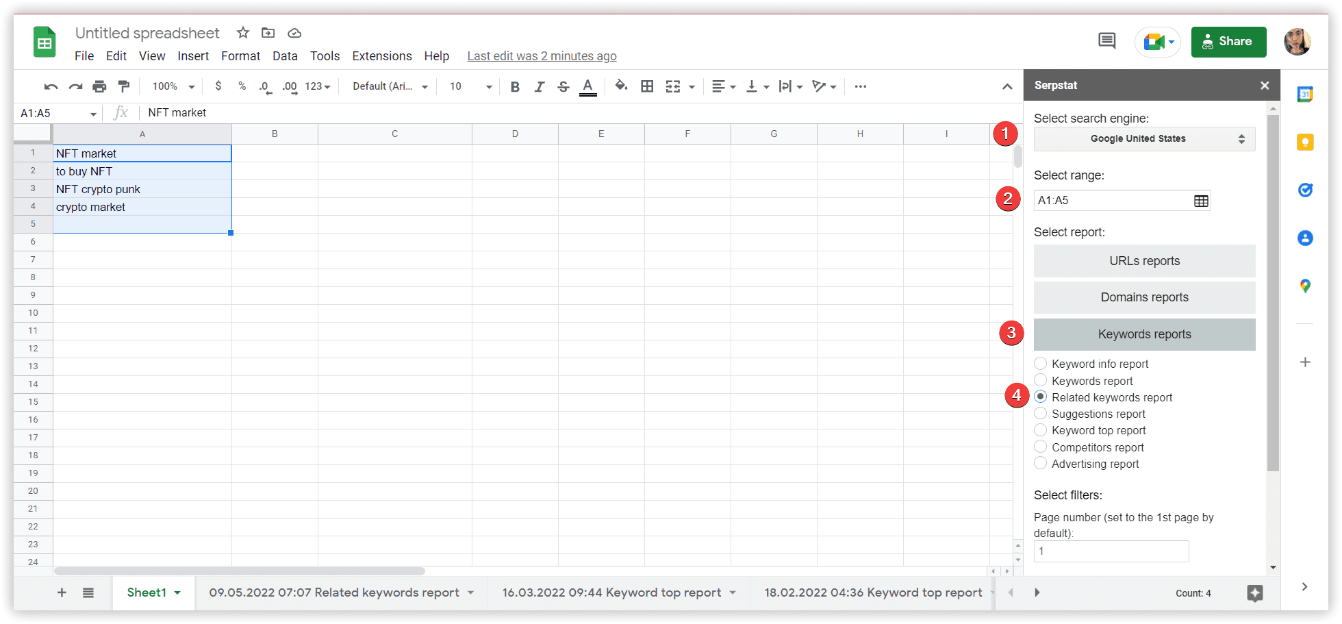 Related keywords method