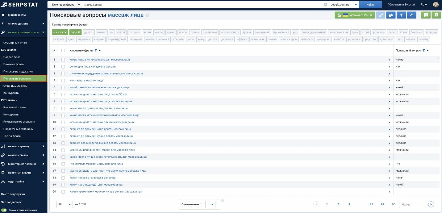 seo продвижение новостного сайта: поиск релевантных тем 