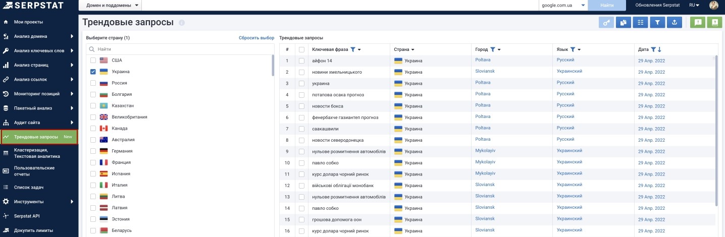 альтернатива Google trends 