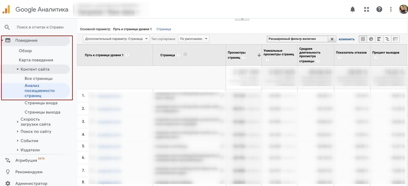 Google Аналитика анализ трафика 