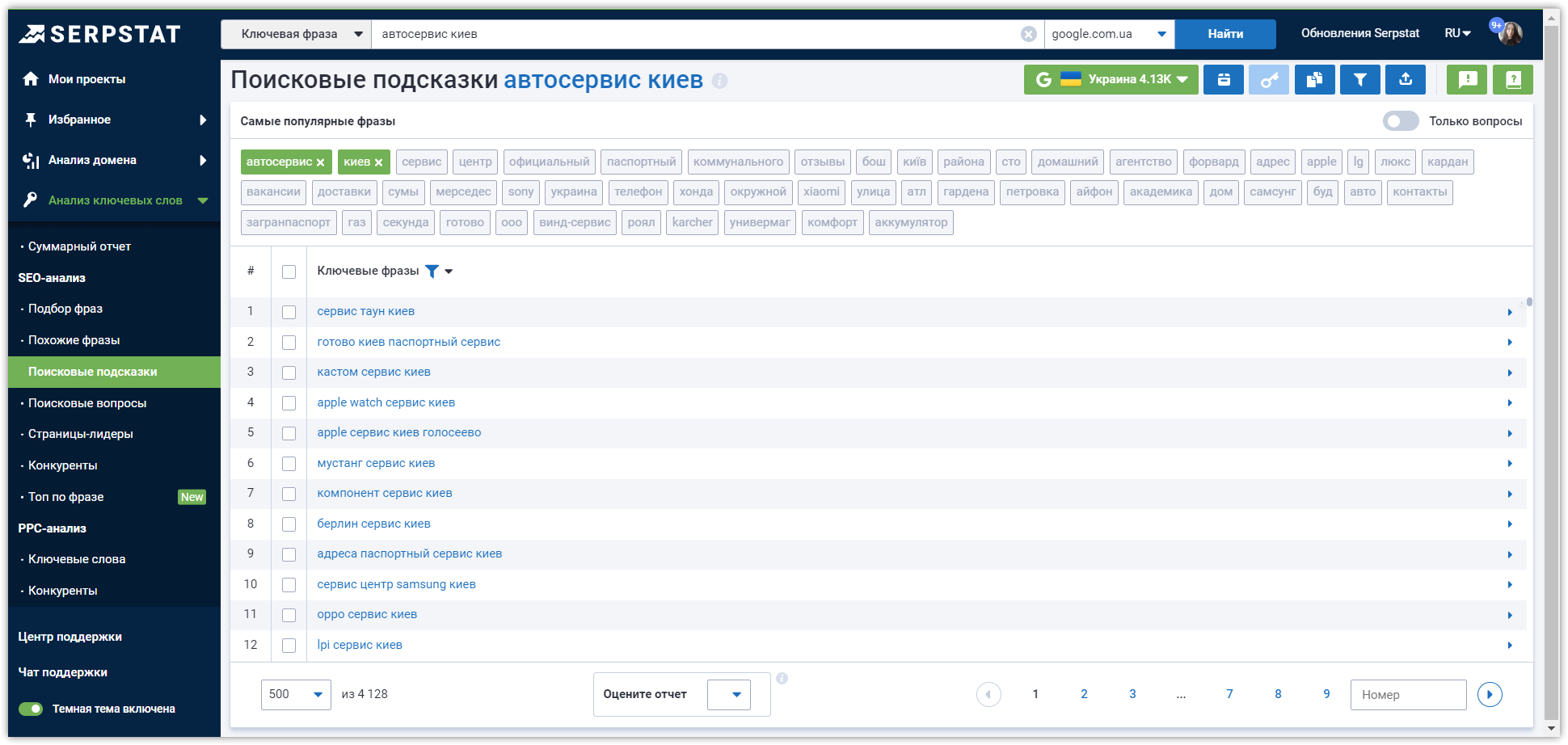 Отчет поисковые подсказки