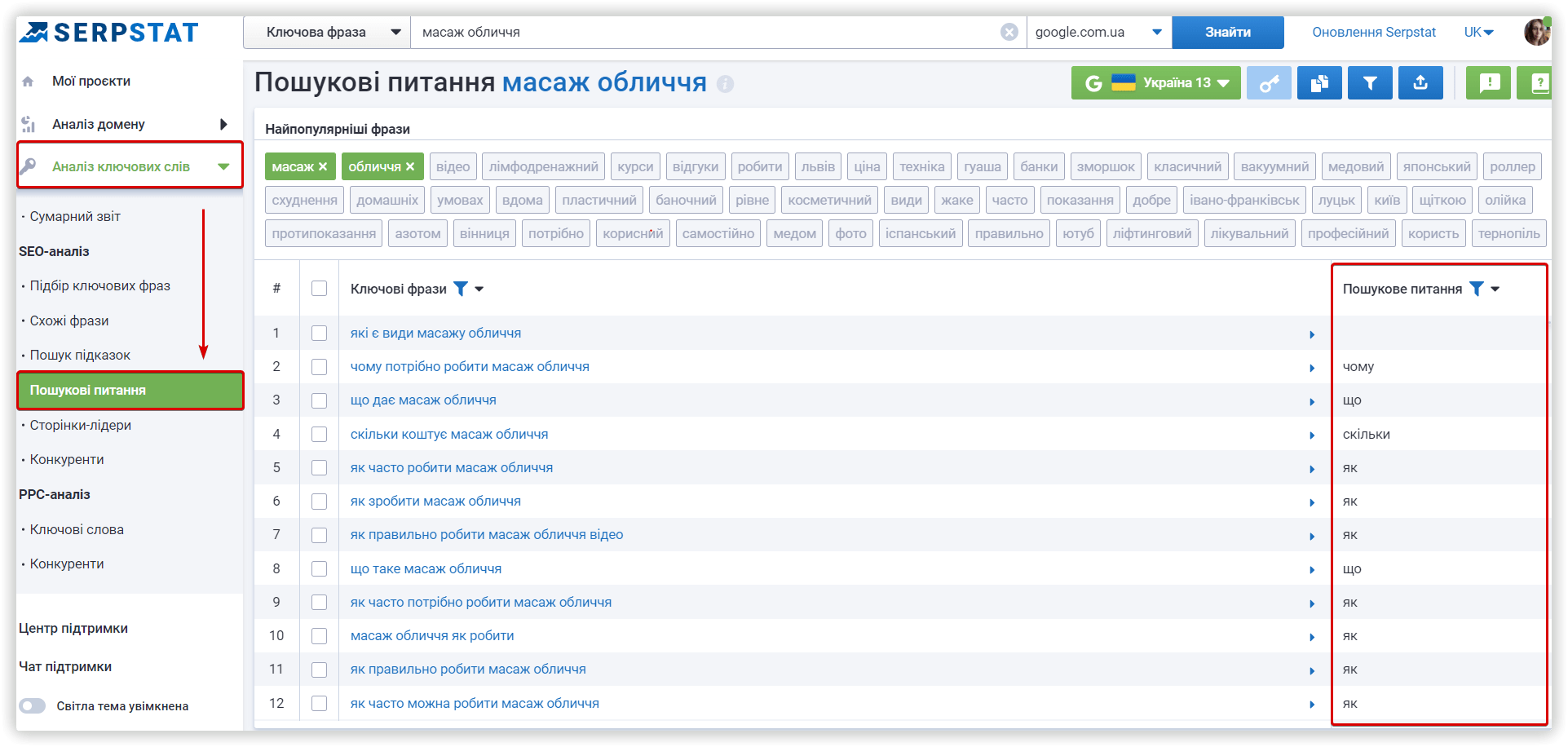seo продвижение новостного сайта: поиск релевантных тем 