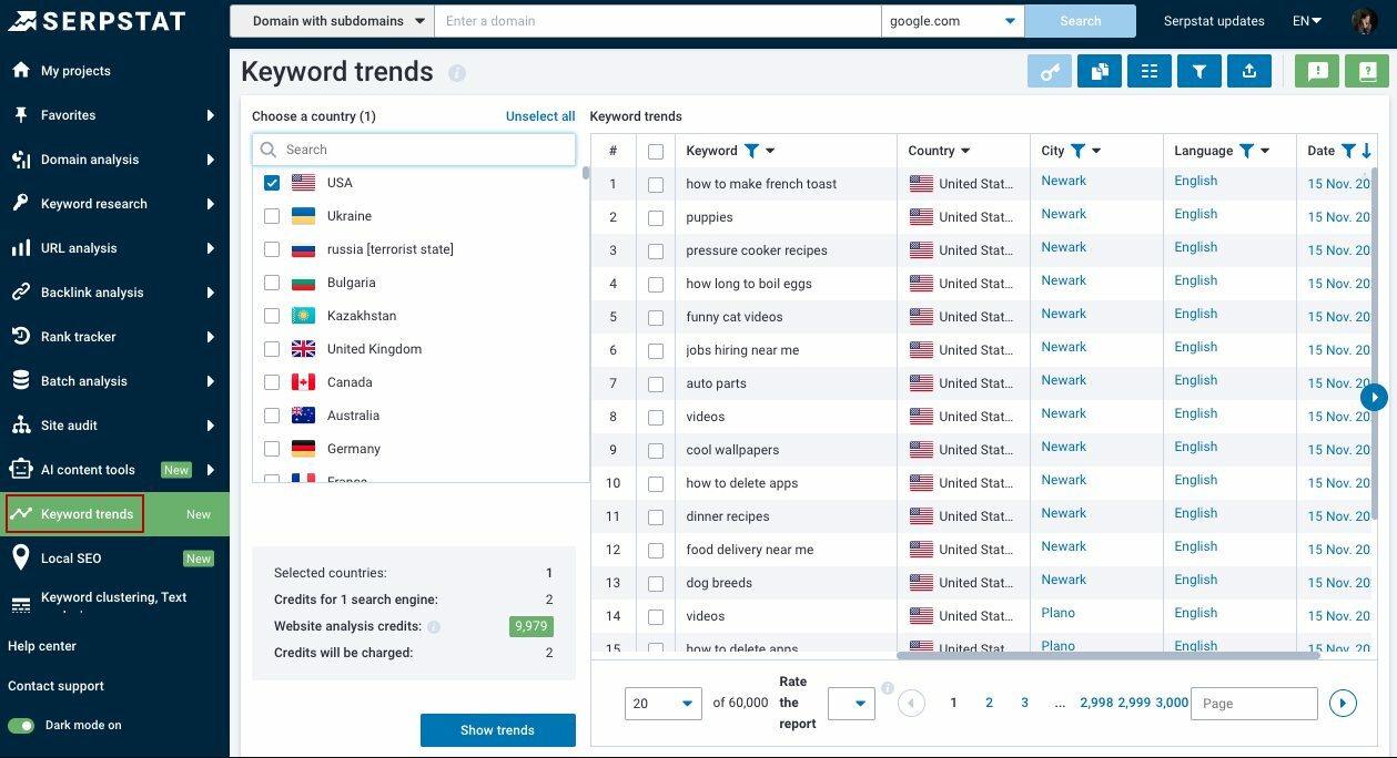 Serpstat Keyword Trends tool