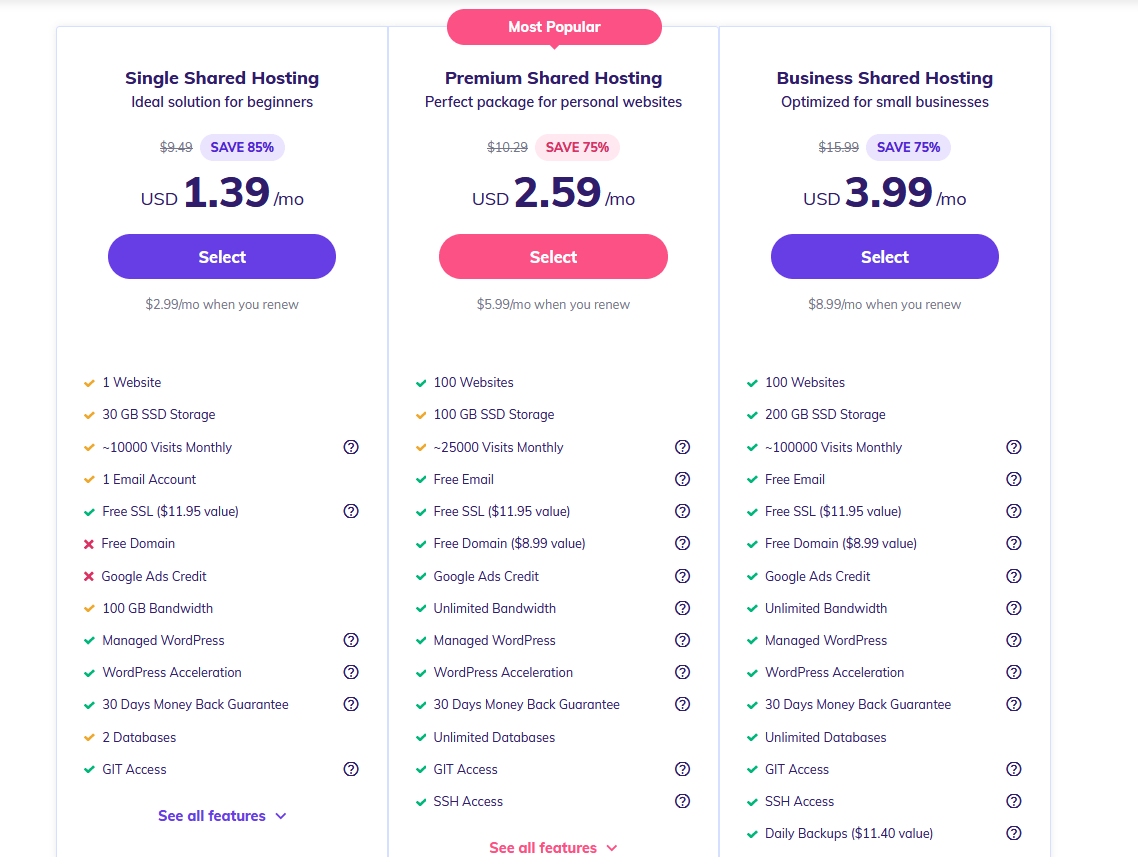 Hostinger prices