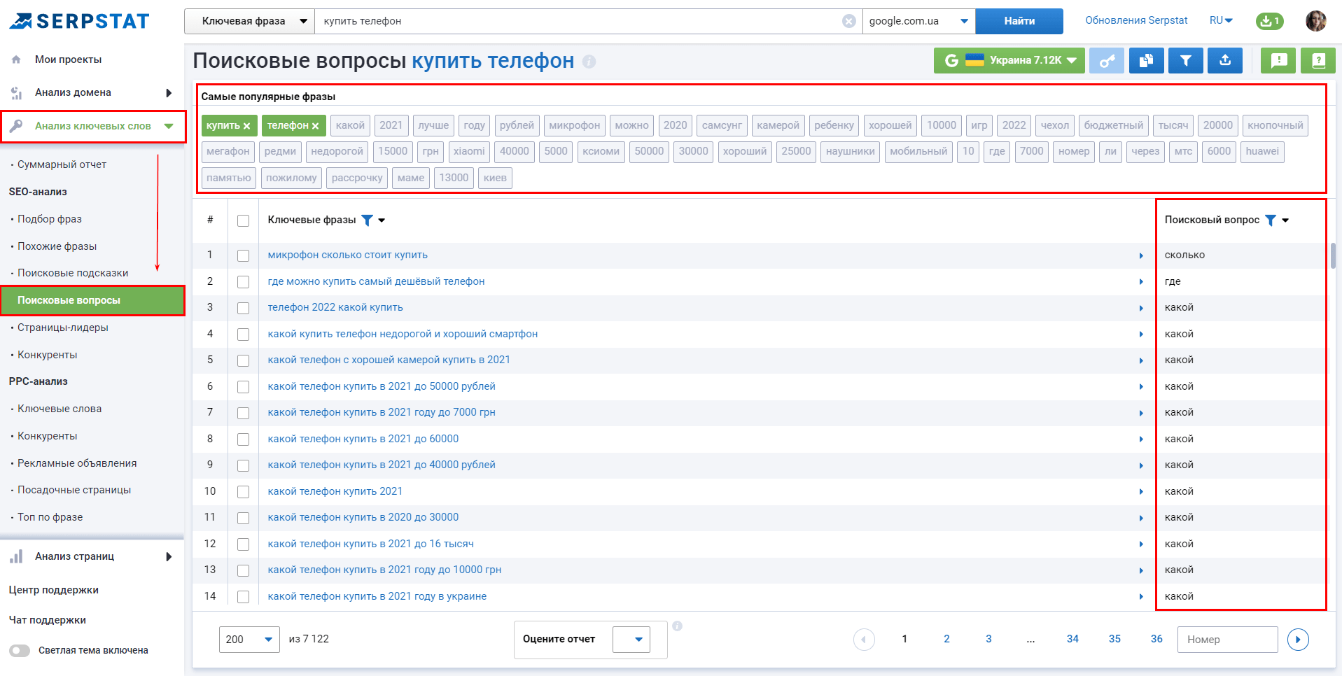 НЧ-запросы с длинным хвостом Serpstat
