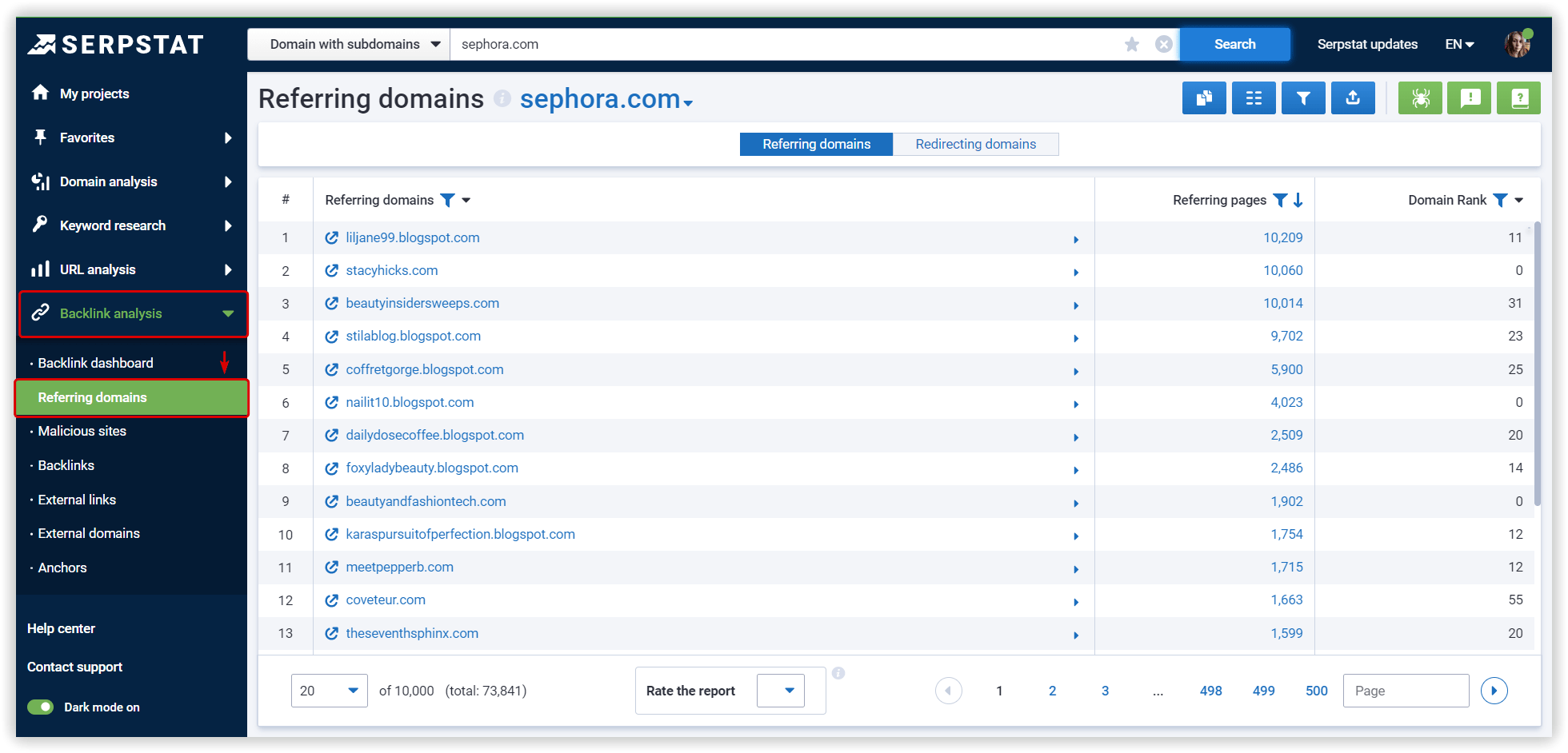 Referring domain Serpstat