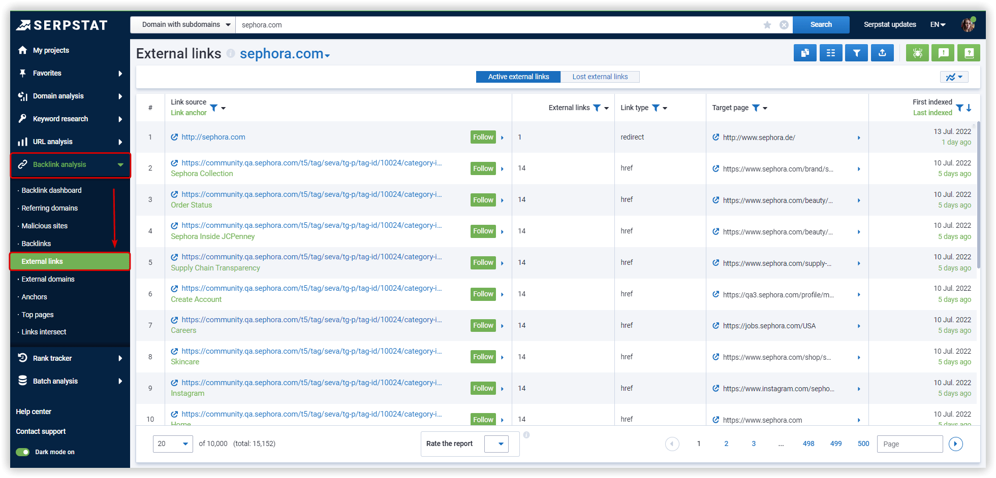 External links Serpstat