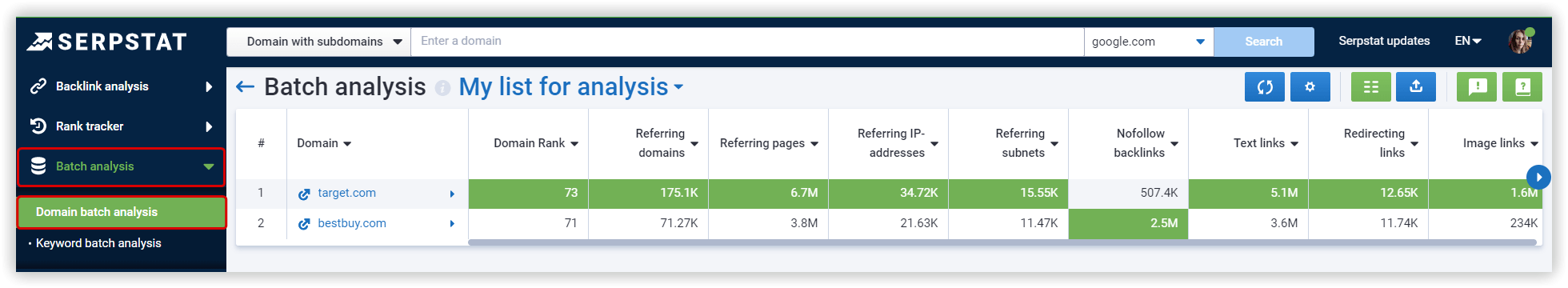 Domain batch analysis Serpstat