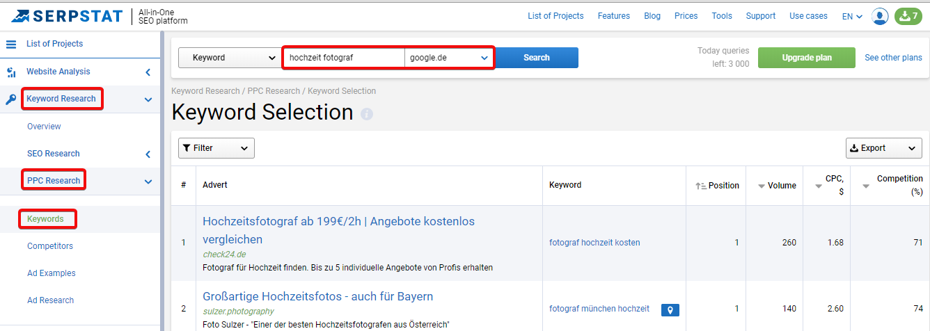 Wie erfülle ich alle SEO-Aufgaben mithilfe von Serpstat: die wichtigsten Funktionen im Überblick 16261788157179