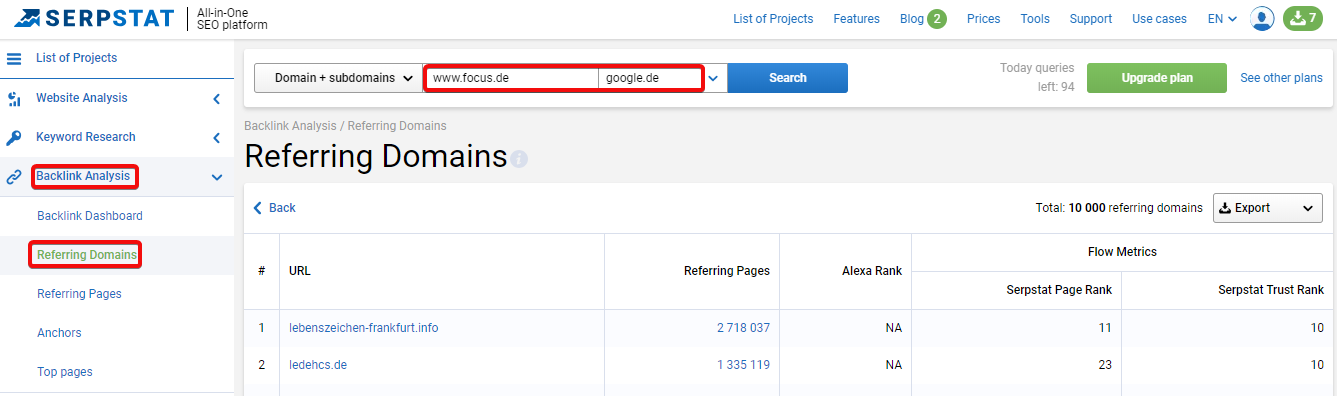 Wie erfülle ich alle SEO-Aufgaben mithilfe von Serpstat: die wichtigsten Funktionen im Überblick 16261788157185