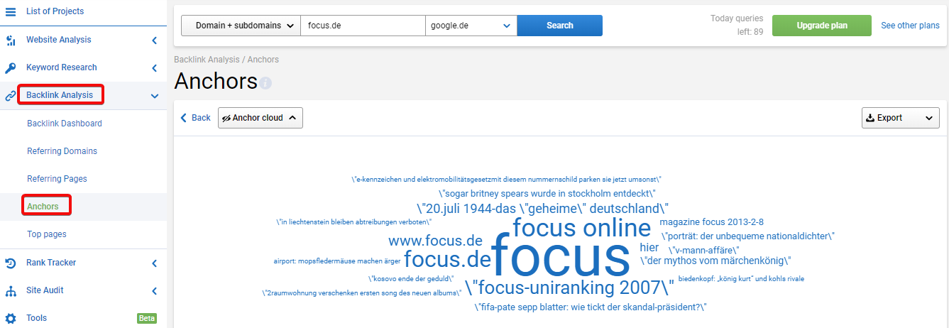 Wie erfülle ich alle SEO-Aufgaben mithilfe von Serpstat: die wichtigsten Funktionen im Überblick 16261788157195