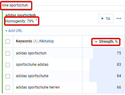 Wie erfülle ich alle SEO-Aufgaben mithilfe von Serpstat: die wichtigsten Funktionen im Überblick 16261788157247