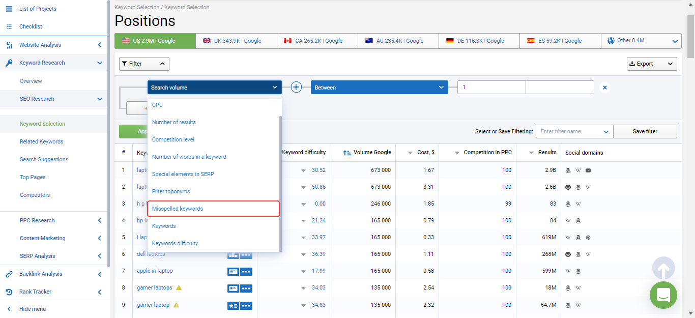 Serpstat Herbst-News: Großes Datenbank-Update und Verbesserungen des Website-SEO-Checkers 16261788361400