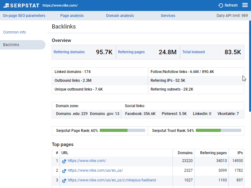 Serpstat Herbst-News: Großes Datenbank-Update und Verbesserungen des Website-SEO-Checkers 16261788361400