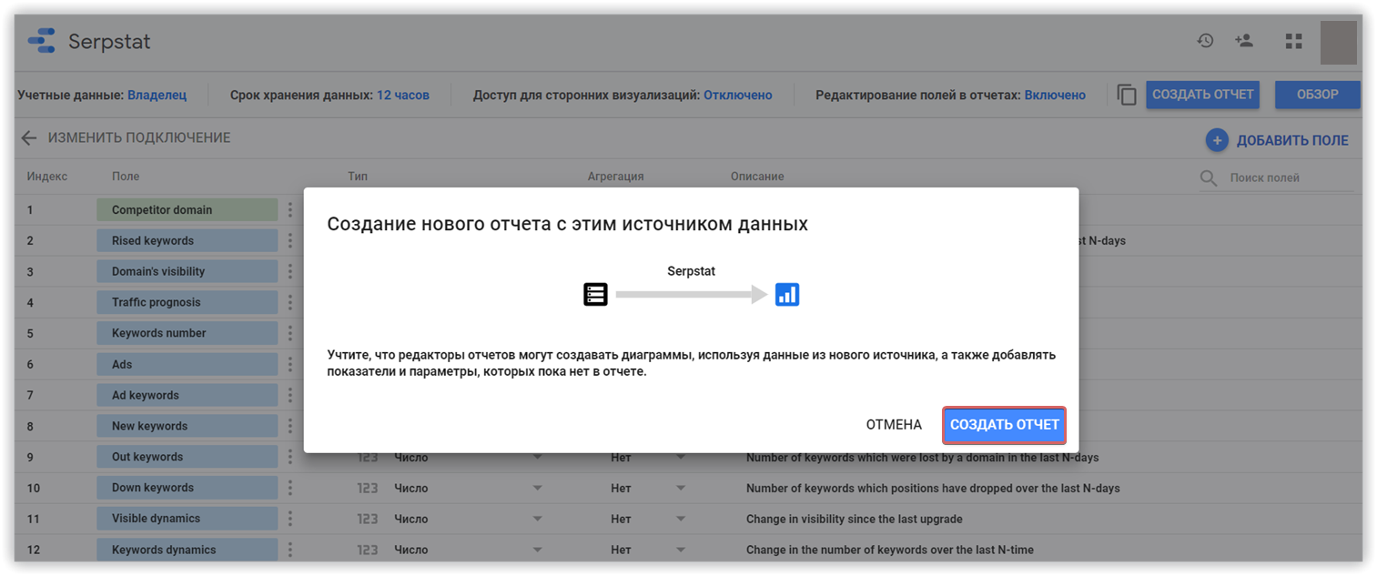 Serpstat и Google Data Studio: мы создали коннектор для визуализации отчетов 16261788246469