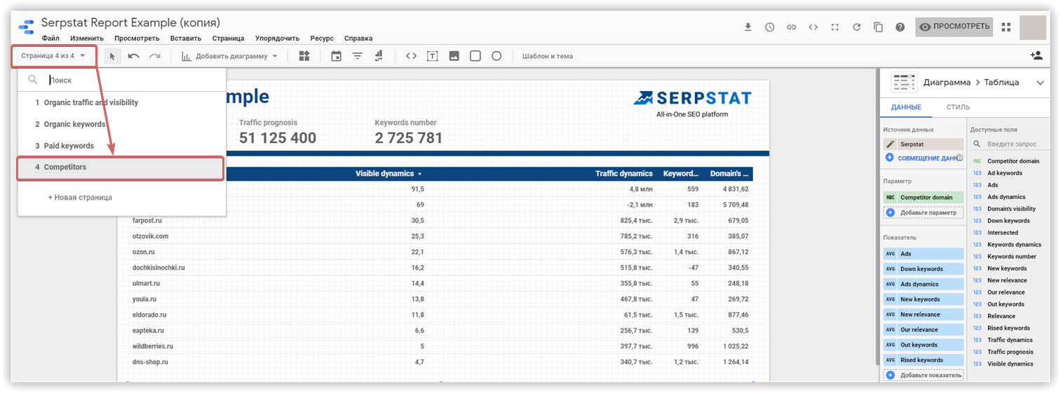 Serpstat и Google Data Studio: мы создали коннектор для визуализации отчетов 16261788246470