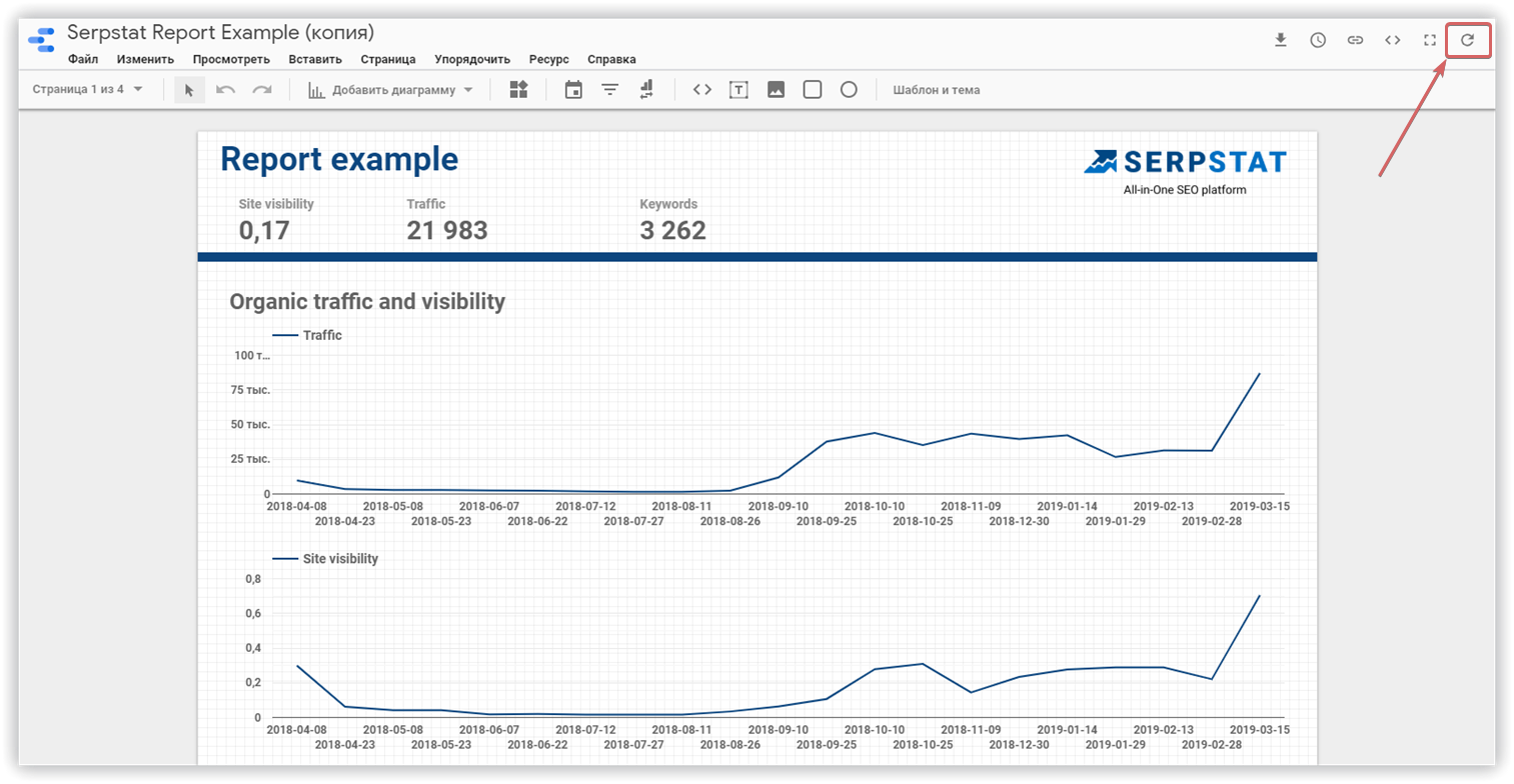 Serpstat и Google Data Studio: мы создали коннектор для визуализации отчетов 16261788246476