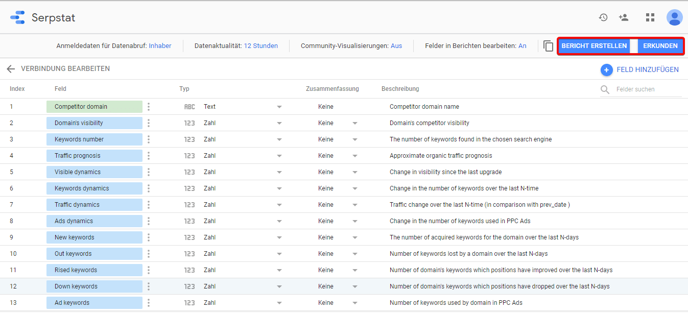 Wie visualisierst du Serpstat-Daten mithilfe von Google Data Studio? 16261788273471