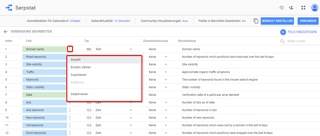 Wie visualisierst du Serpstat-Daten mithilfe von Google Data Studio? 16261788273472