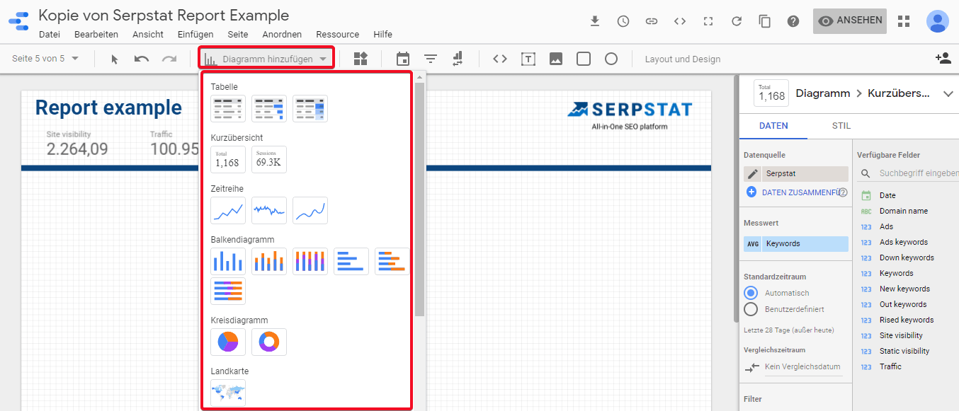 Wie visualisierst du Serpstat-Daten mithilfe von Google Data Studio? 16261788273474