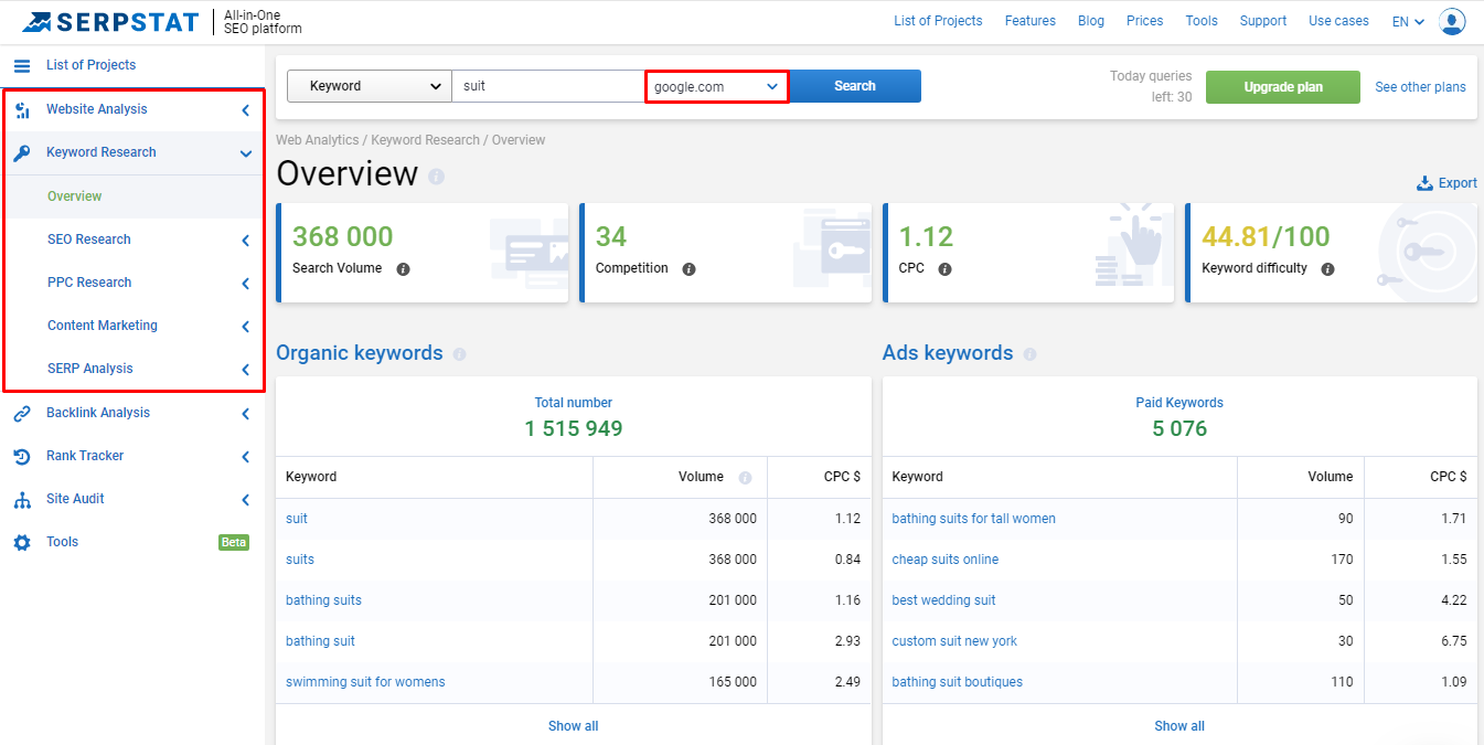 Keyword Research Tool on Serpstat