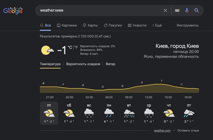 Пример использования поискового оператора weather: