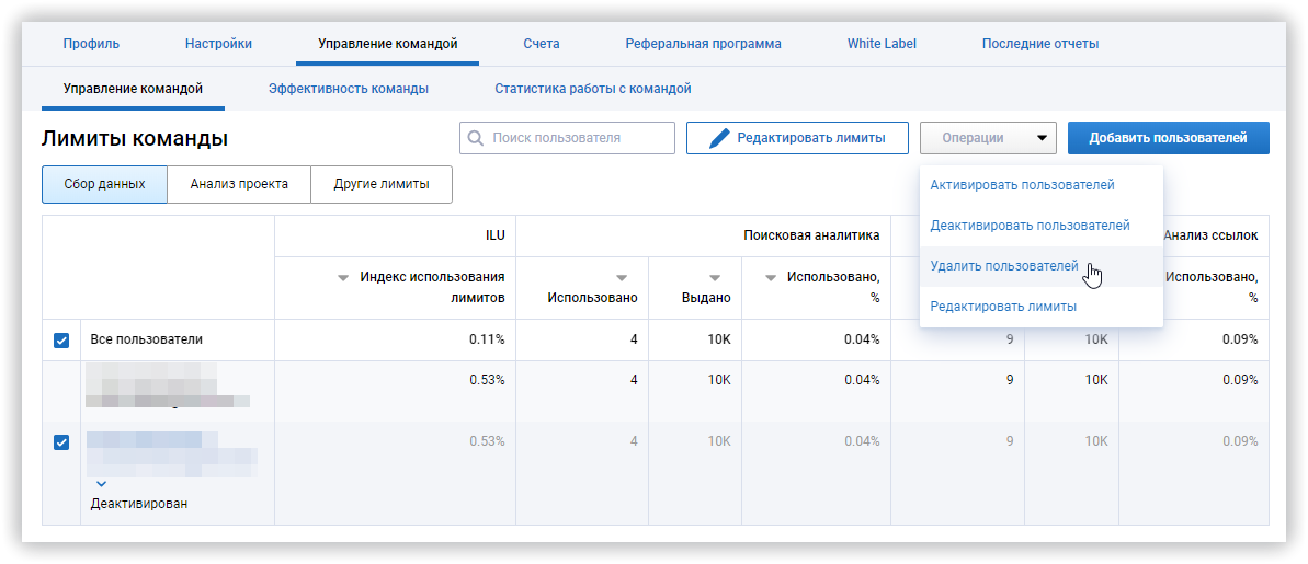 управление командой