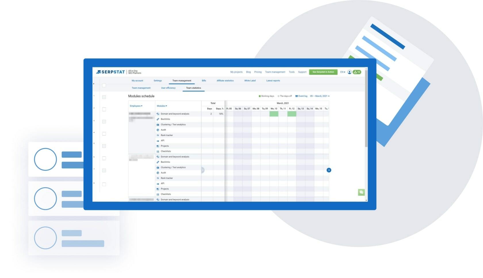 Monitor your team progress