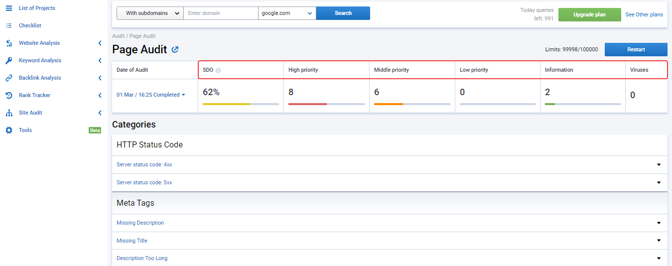 Technical Audit Of A Page In 2 Clicks: Rate Your SEO Performance 16261788236780