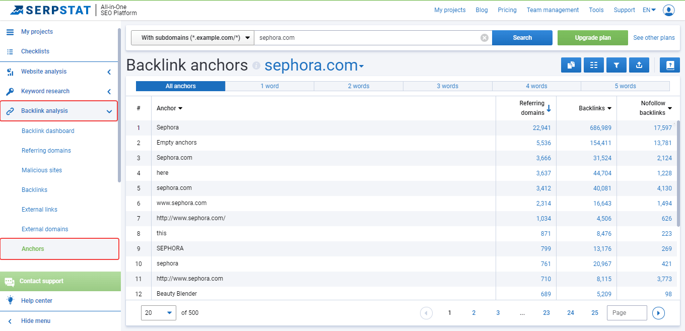 serpstat backlink analysis tool