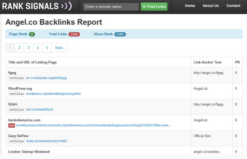 Плагин для Google Quick SEO - PageRank, Backlinks &amp; Alexa Tool