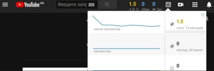 Расширение VidIQ Vision для YouTube